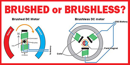 Brushless vs brushed motor torque